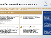 Cтарт III Всероссийской муниципальной премии «СЛУЖЕНИЕ» за 2025 год